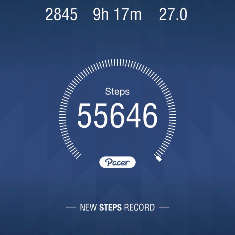 Preston Soul Crew post 1