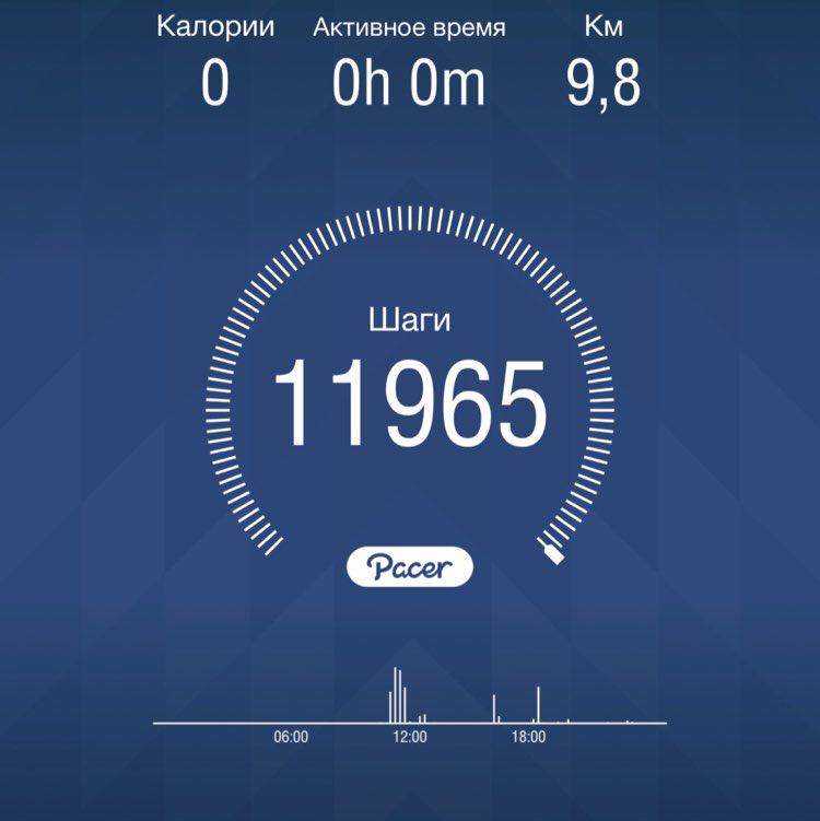 Elena🇫🇷 post 1