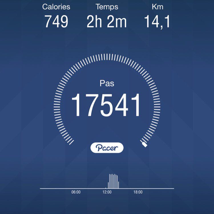 Elena🇫🇷 post 1