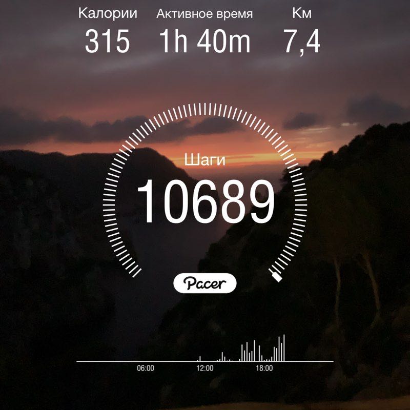 Elena🇫🇷 post 1