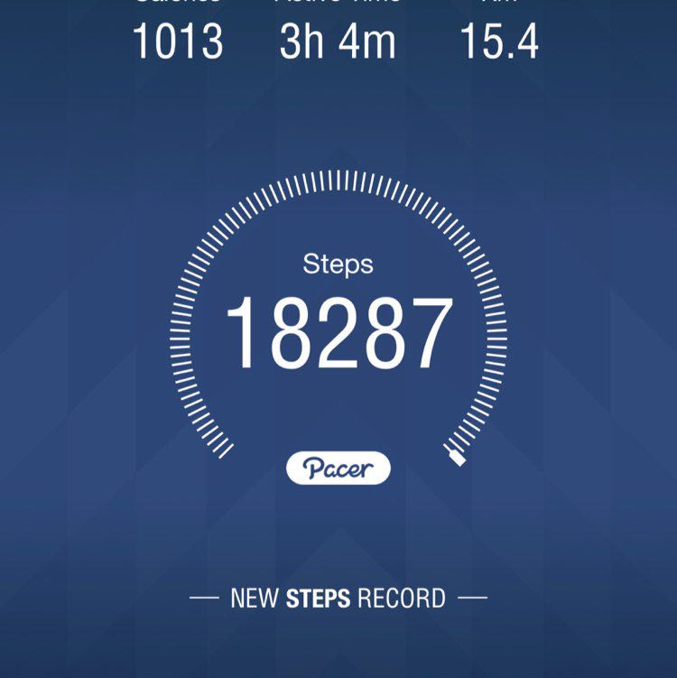 Ankit Kathpalia post 1