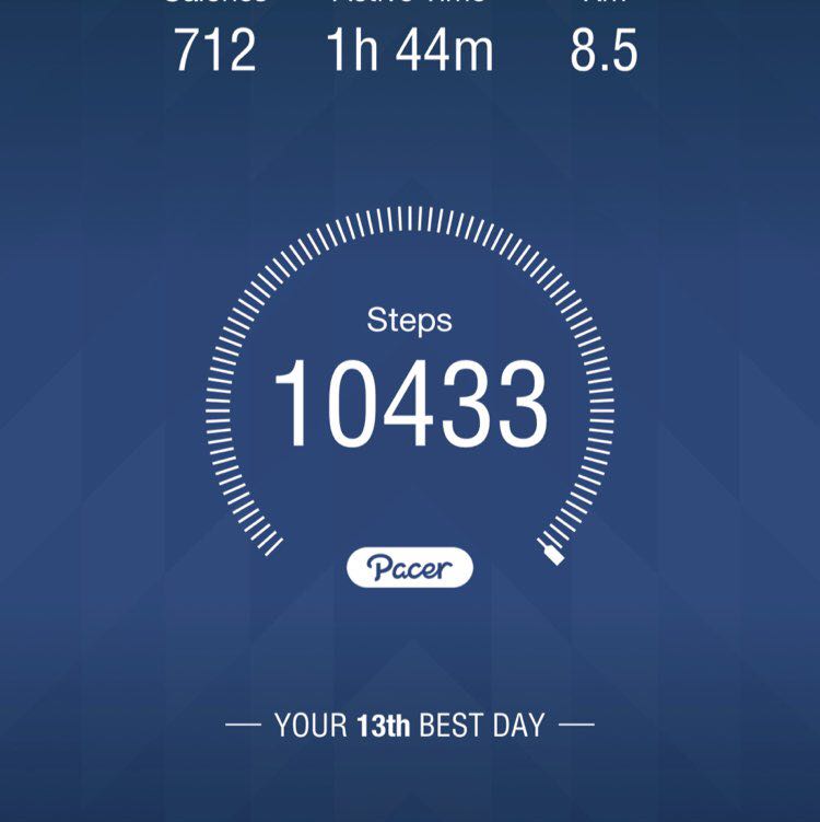 Ankit Kathpalia post 1