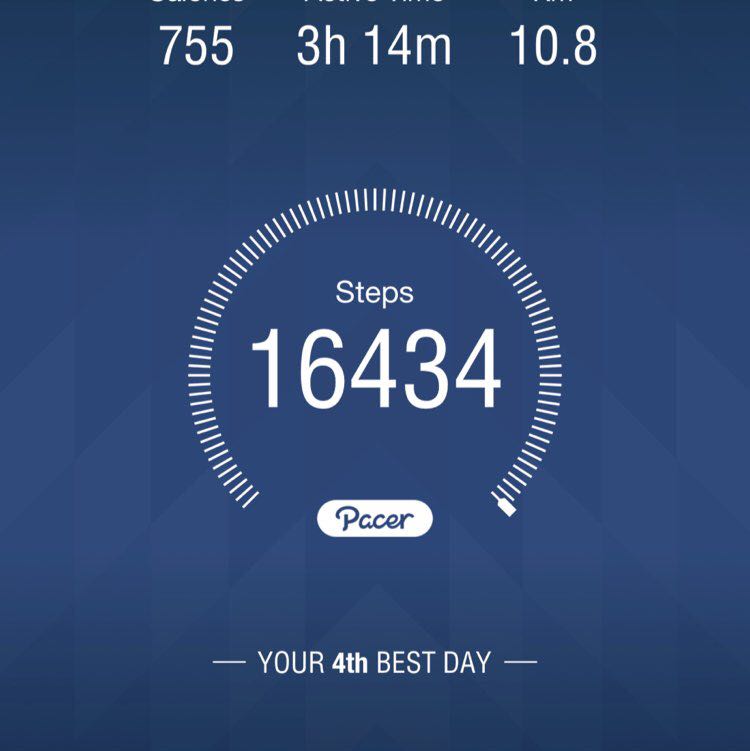 Ankit Kathpalia post 1