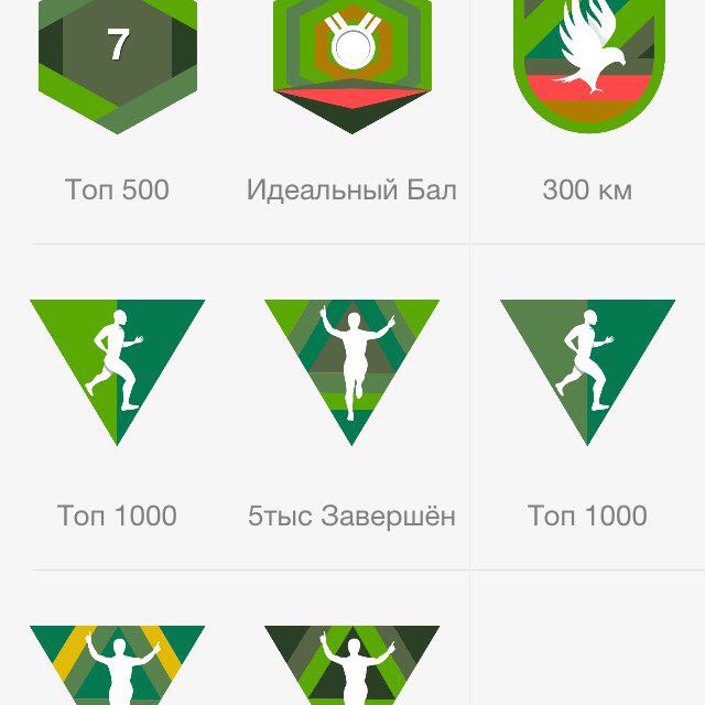 Дмитрий Марков👟 post 2