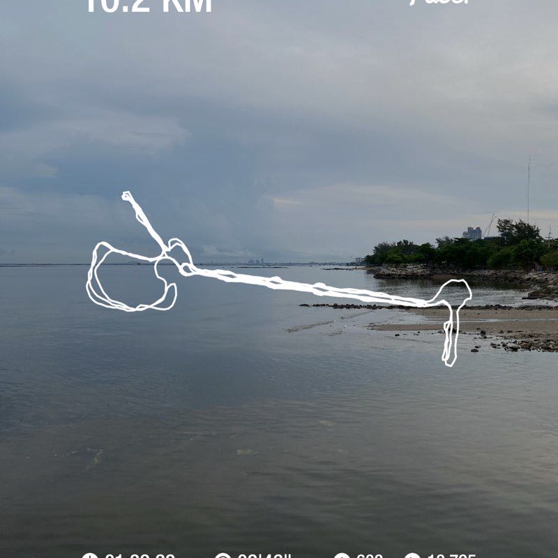 ไปเที่ยว post 1