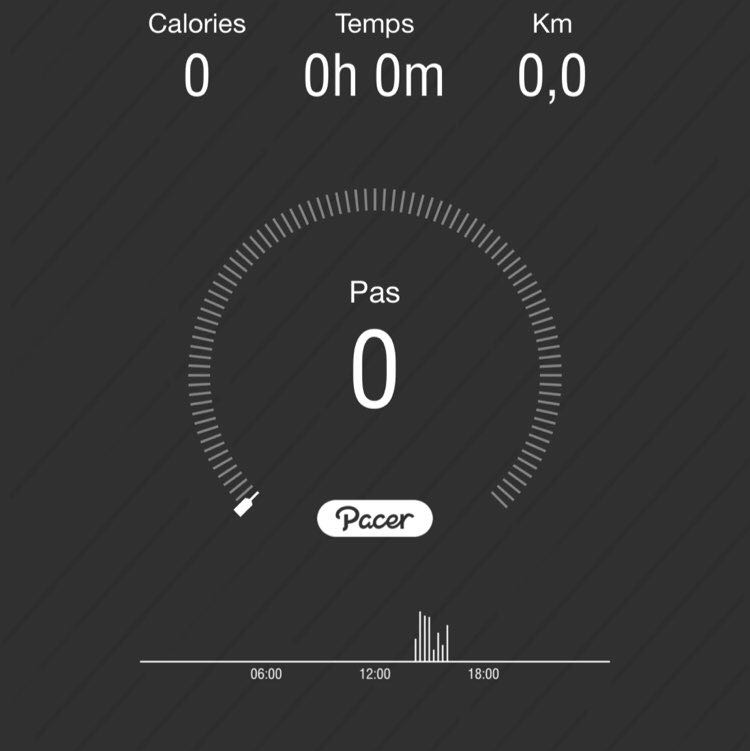 richardquevillon post 1