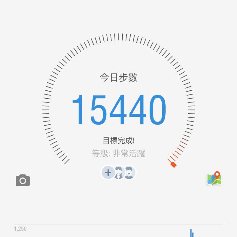 布魯圖 post 1