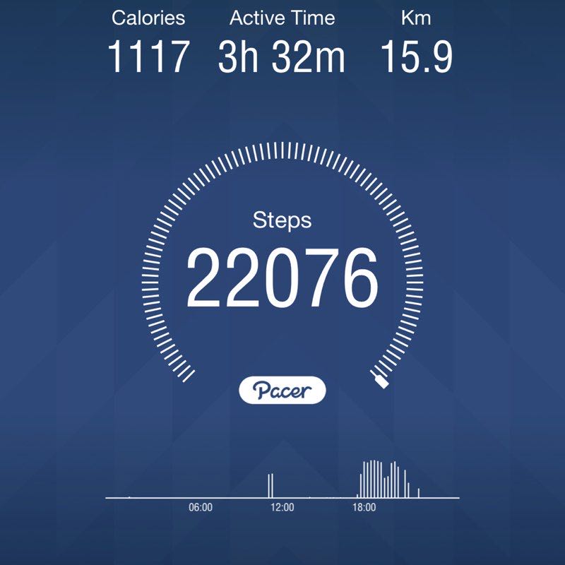 Muzamal Hussain Kharal post 1