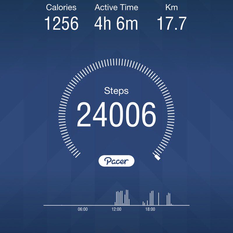 Muzamal Hussain Kharal post 1