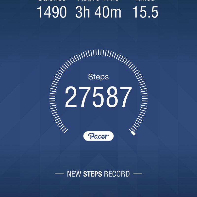 manvijayanth2918 post 1