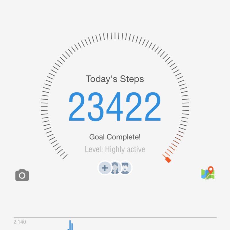 Mountain trekker post 1