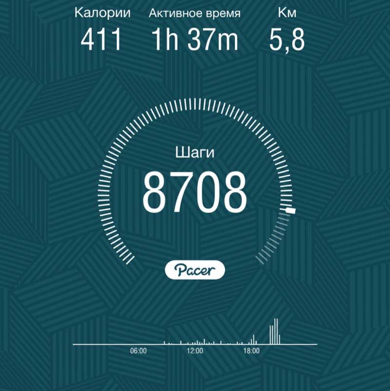 Евгений post 1