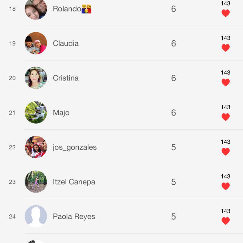 Pedro 🇵🇷 post 3