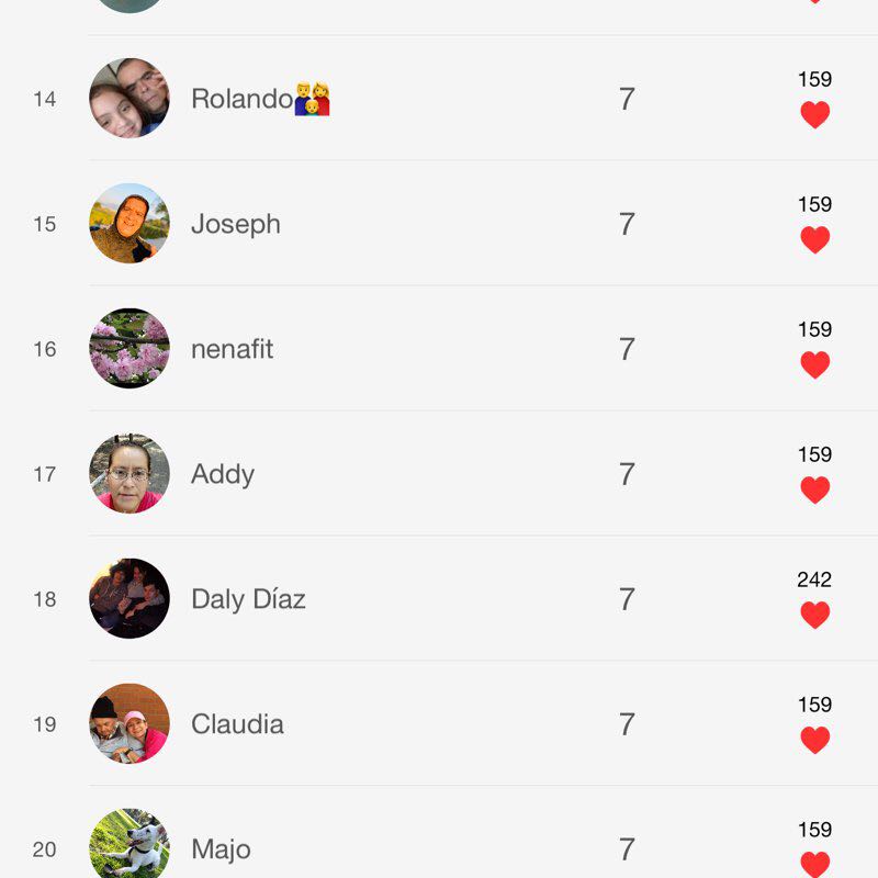 Pedro 🇵🇷 post 2