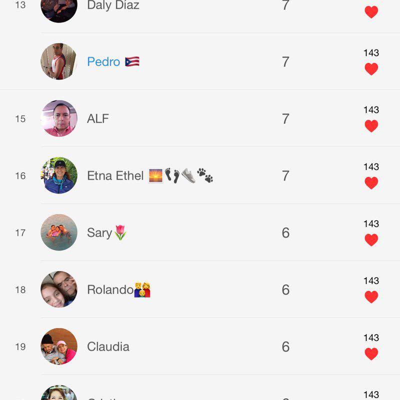 Pedro 🇵🇷 post 2