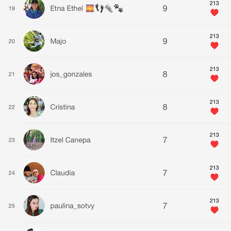 Pedro 🇵🇷 post 3