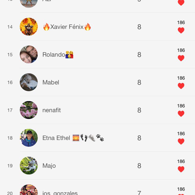 Pedro 🇵🇷 post 2