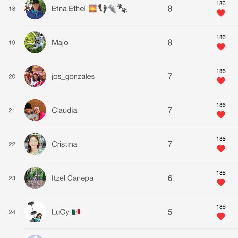 Pedro 🇵🇷 post 3