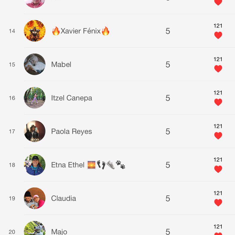 Pedro 🇵🇷 post 2