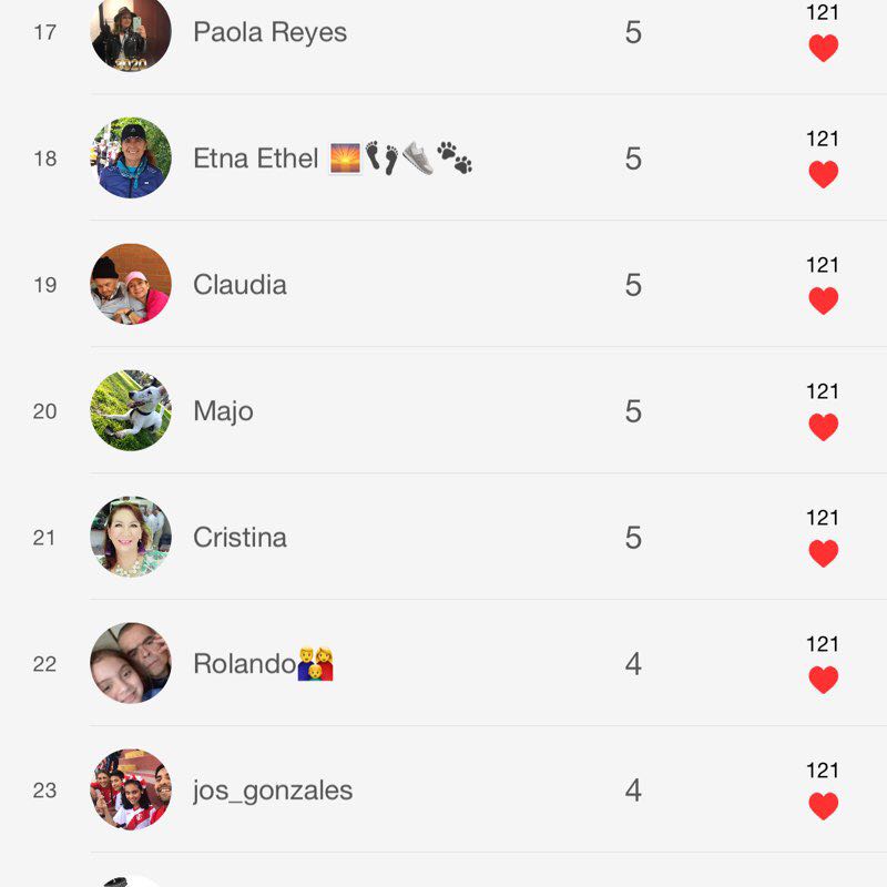 Pedro 🇵🇷 post 3