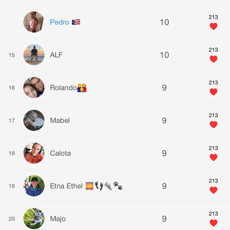 Pedro 🇵🇷 post 2