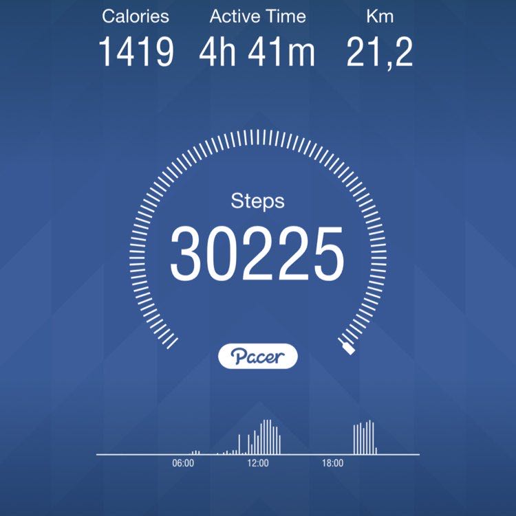 bardhyl.lumani post 1