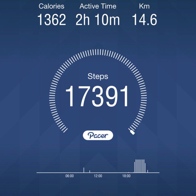 bardhyl.lumani post 1