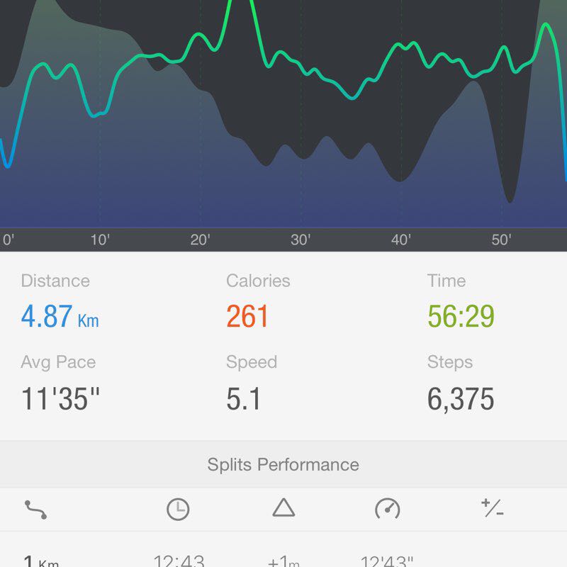 Samra gholamshahi post 2