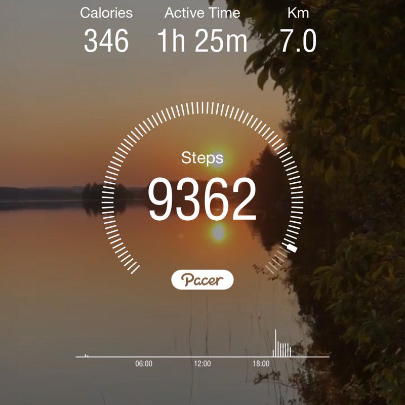 Samra gholamshahi post 1