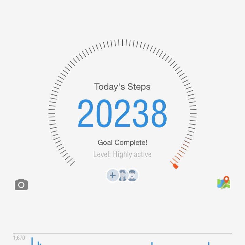 Gondal's Fitness Challenge Hamza Awais post image