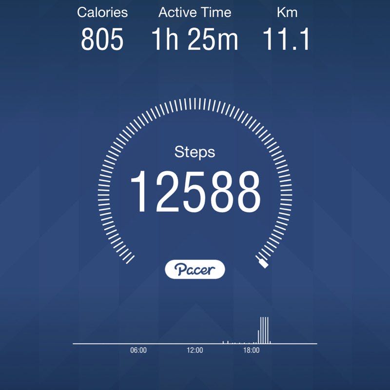 fayazabdullah3494 post 1