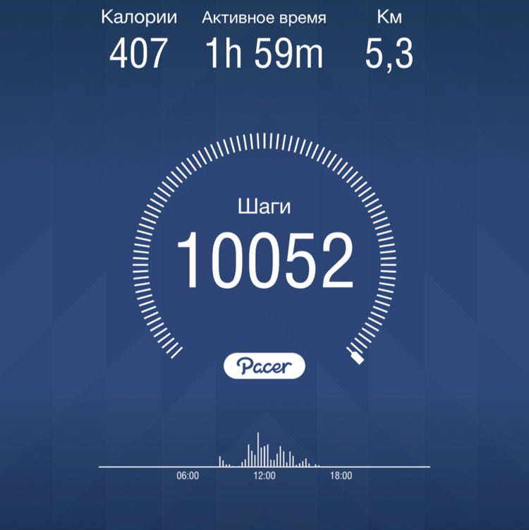 толясик post 1