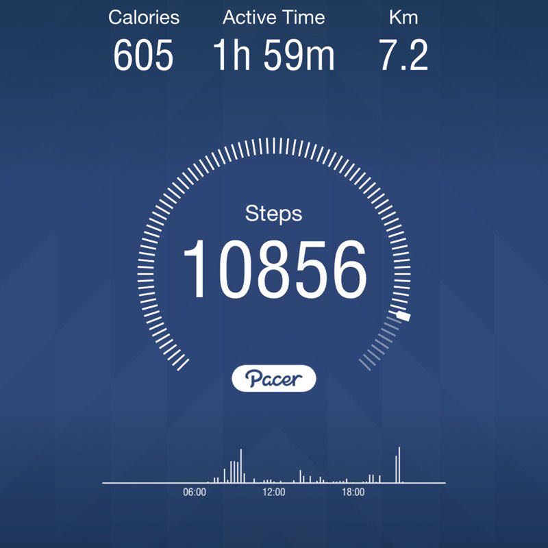 kuldeep singh post 1