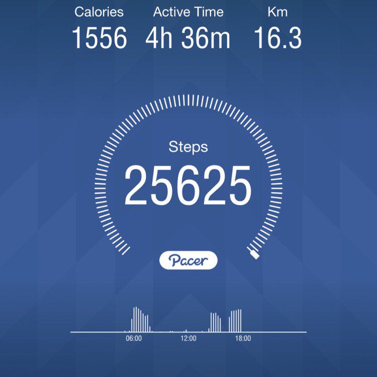 Abbas Nazhand post 1