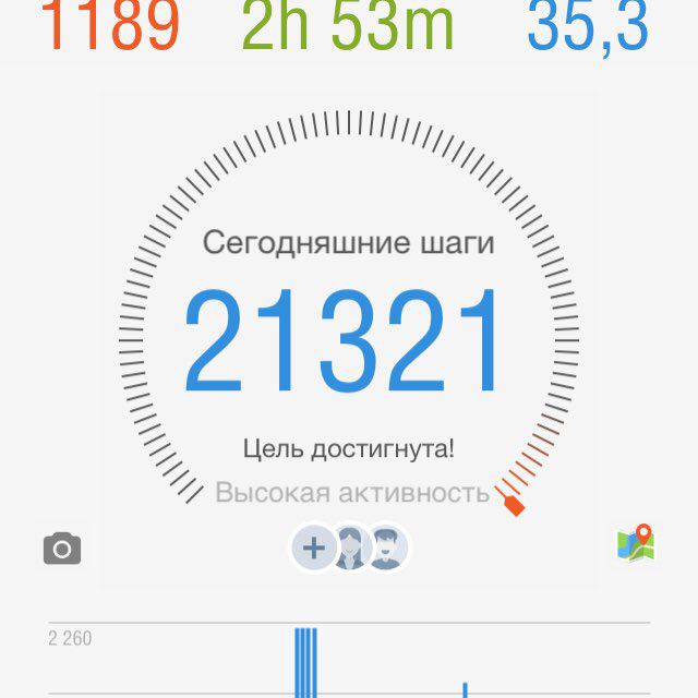 🇷🇺gagra🌎🌍🌏 post 1