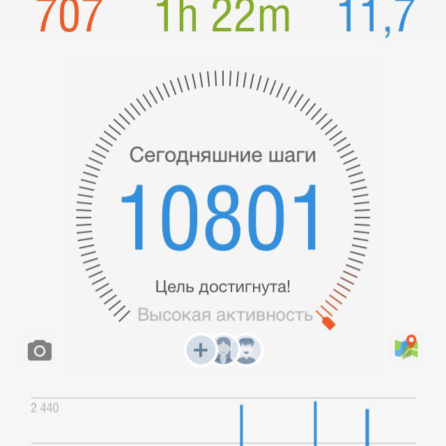 🇷🇺gagra🌎🌍🌏 post 1