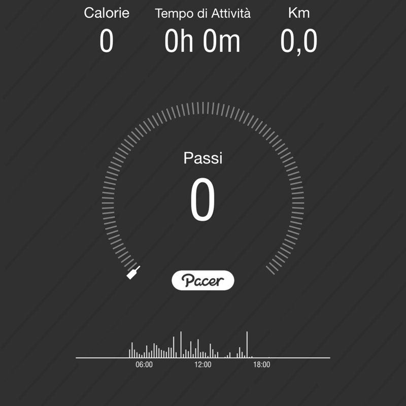 renzo.giovinazzo post 1