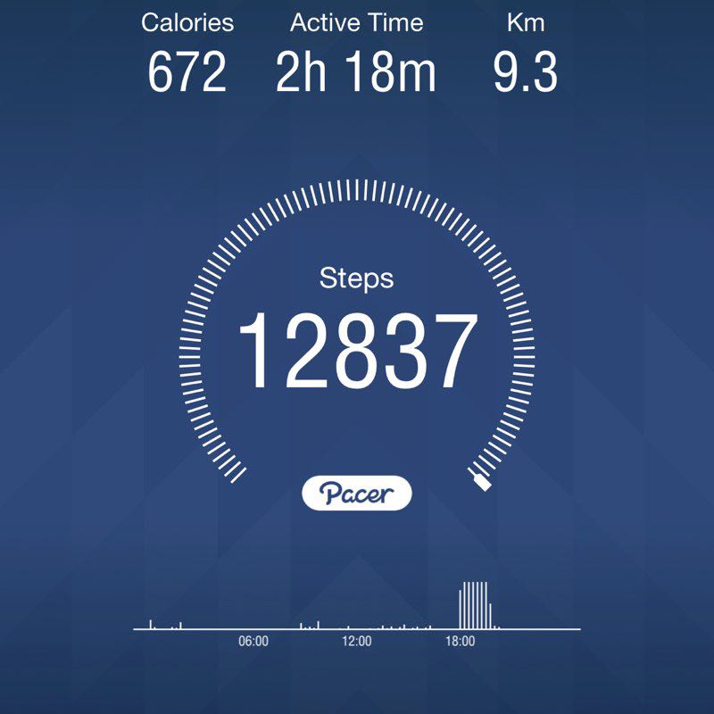 بندر الشيخ post 1