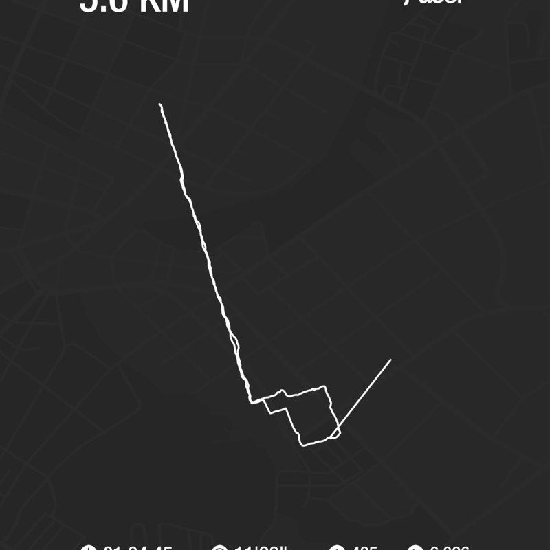 بندر الشيخ post 1