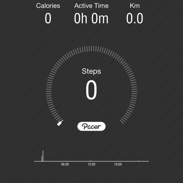 a.b.sharifi22 post 1