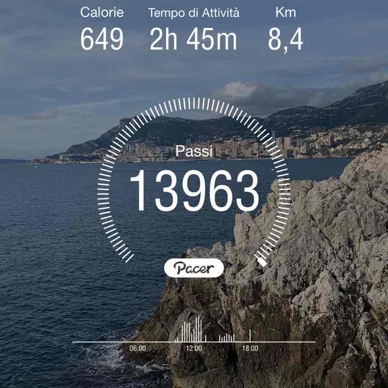 colmarco241174 post 1