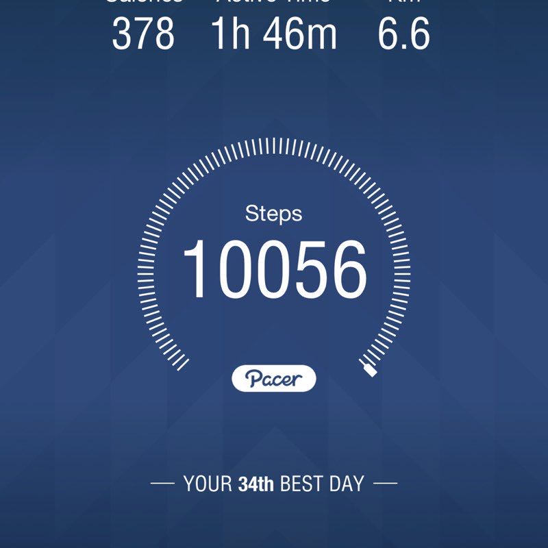 viral patel ( viru ) post 1