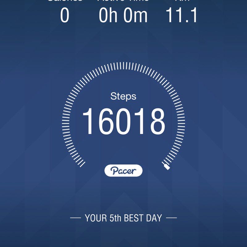 viral patel ( viru ) post 1