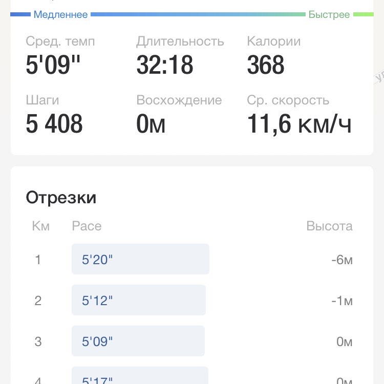 Alexey🇷🇺 post 3