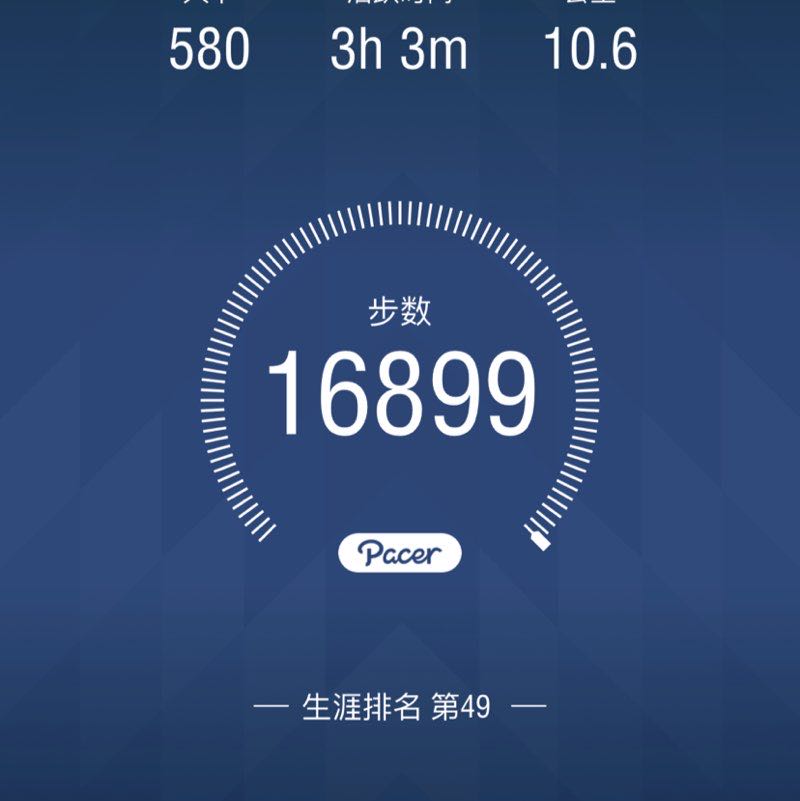 乐观自信爱 post 1