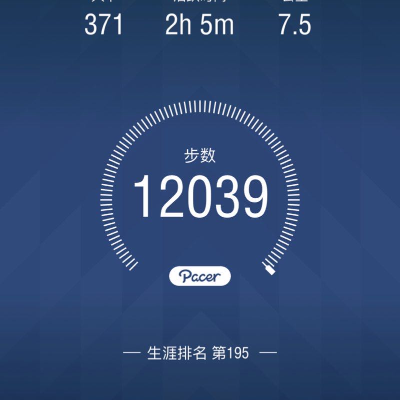 乐观自信爱 post 1