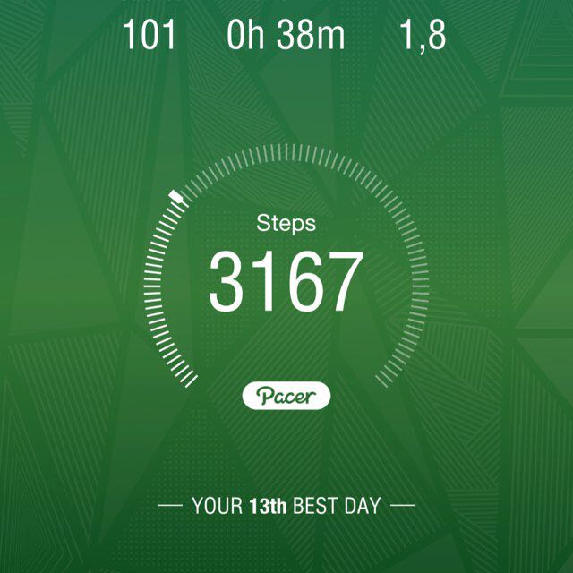 svensson.hultet post 1