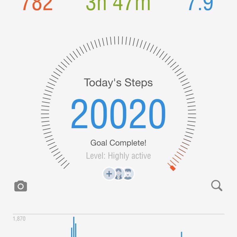 bell.georgeandrew post 1