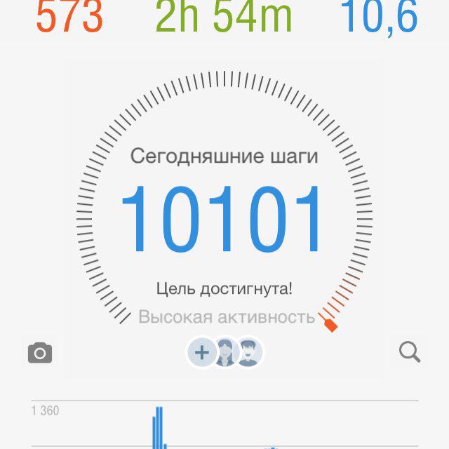 Вика 09.05🔥🔥🔥 post 1