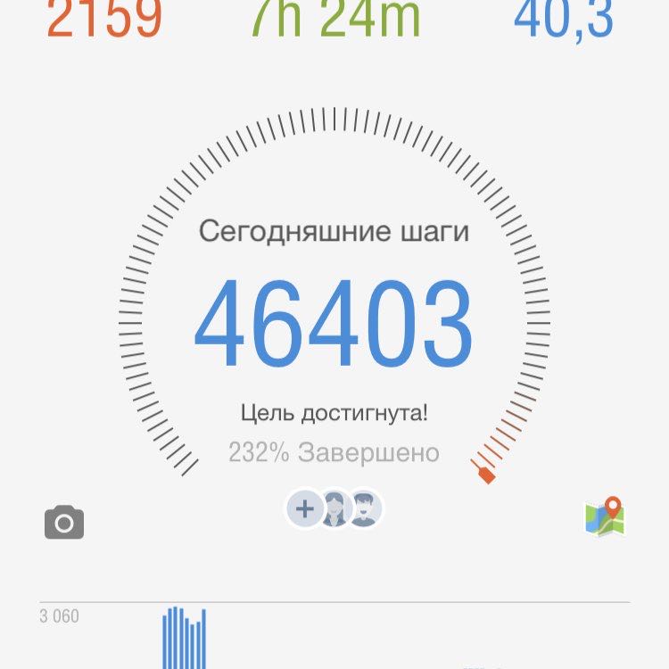 Gulnara_run🇷🇺⛰ post 2